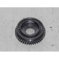 Peugeot 1.4 1.2 Senkromenç